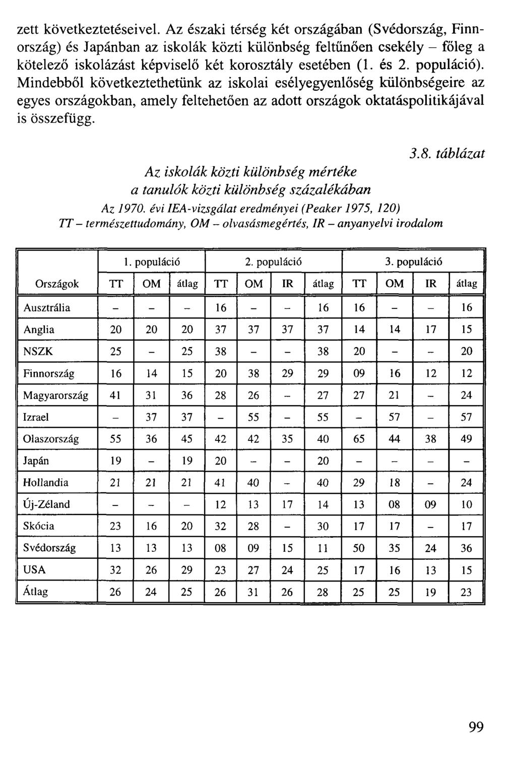 zett következtetéseivel.