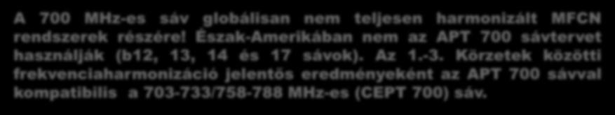 Mobility APT sáv APT700 2x 45 MHz!