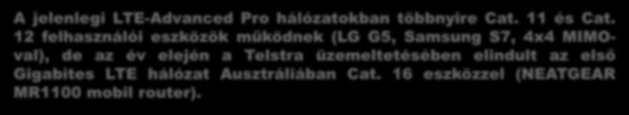 6) A KÖVETKEZŐ LÉPCSŐFOK: 4,5G/LTE-A PRO d) felhasználói