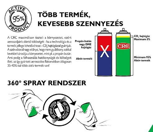 szervizfolyadék és ideiglenes beltéri korrózióvédő élelmiszeripari minősítéssel 500 ml 1919 Ft CC30738 CC30723 CRC EASY WELD Gazdaságos hegesztési cseppleválasztó 60db CRC Easy Weld vásárlása esetén