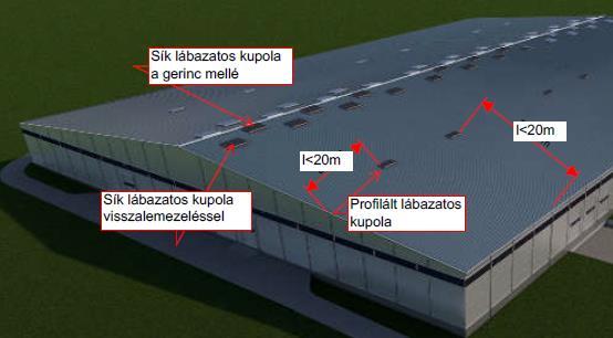 Egygerinces, 3 hajós, egyedi acélszerkezet Hő- és füstelvezetők: Profilos lábazat: a gerinc az épület szélétől 20 m-nél távolabb van, szükséges a mezőben is kupola szendvicspanel profiljához