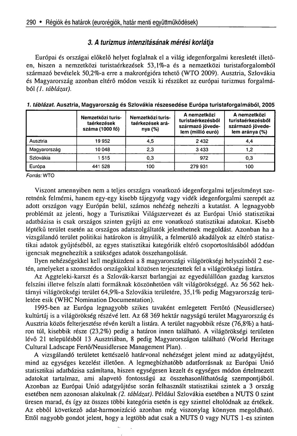 290» Régiók és határok (eurorégiók, határ menti együttműködések) 3.