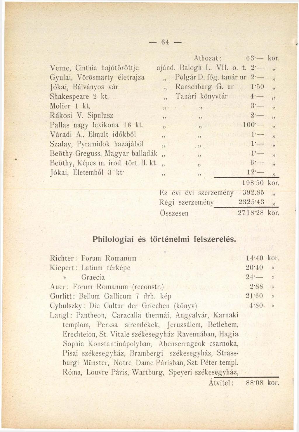 64 A thozat: 63* kor. Verne, Cinthia hajótöröttje ;íjánd. Balogh L. VII. o. t. 2- Gyulai, Vörösmarty életrajza > Polgár 1). főg. tanár ur 2' Jókai, Bálványos vár *> Ranschburg G.