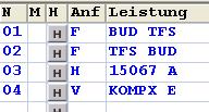 Fontosabb akciókódok: BA DD B BQ D UA U SA S G GZ H PL I TB foglalásra rákérdezés, árazás ellenırzése foglalás elıtt, foglalás, foglalás lekérésre, korábbi foglalás megjelenítése, átfoglalásra