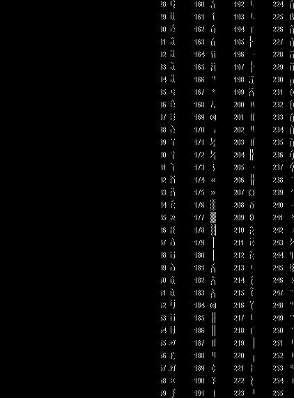ASCII