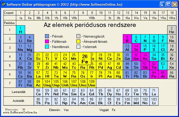 (http://termtud.akg.