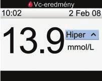 A mért érték nincs a hiper figyelmezetési határérték fölött.