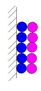 2. Szelektív adszorpció (nem ekvivalens 1. típus) poláros adszorbensen kettősréteg alakul ki 1.