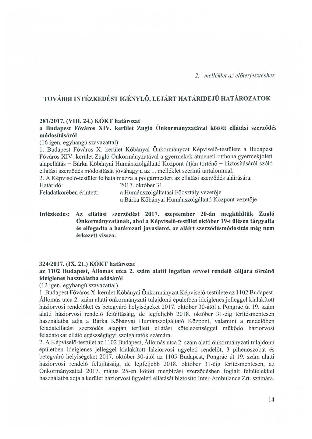 2. melléklet az előte rjesztéshez TOVÁBBI INTÉZKEDÉST IGÉNYLŐ, LEJÁRT HATÁRIDEJŰ HATÁROZATOK 281/2017. (VIII. 24.) KÖKT határozat a Budapest Főváros XIV.