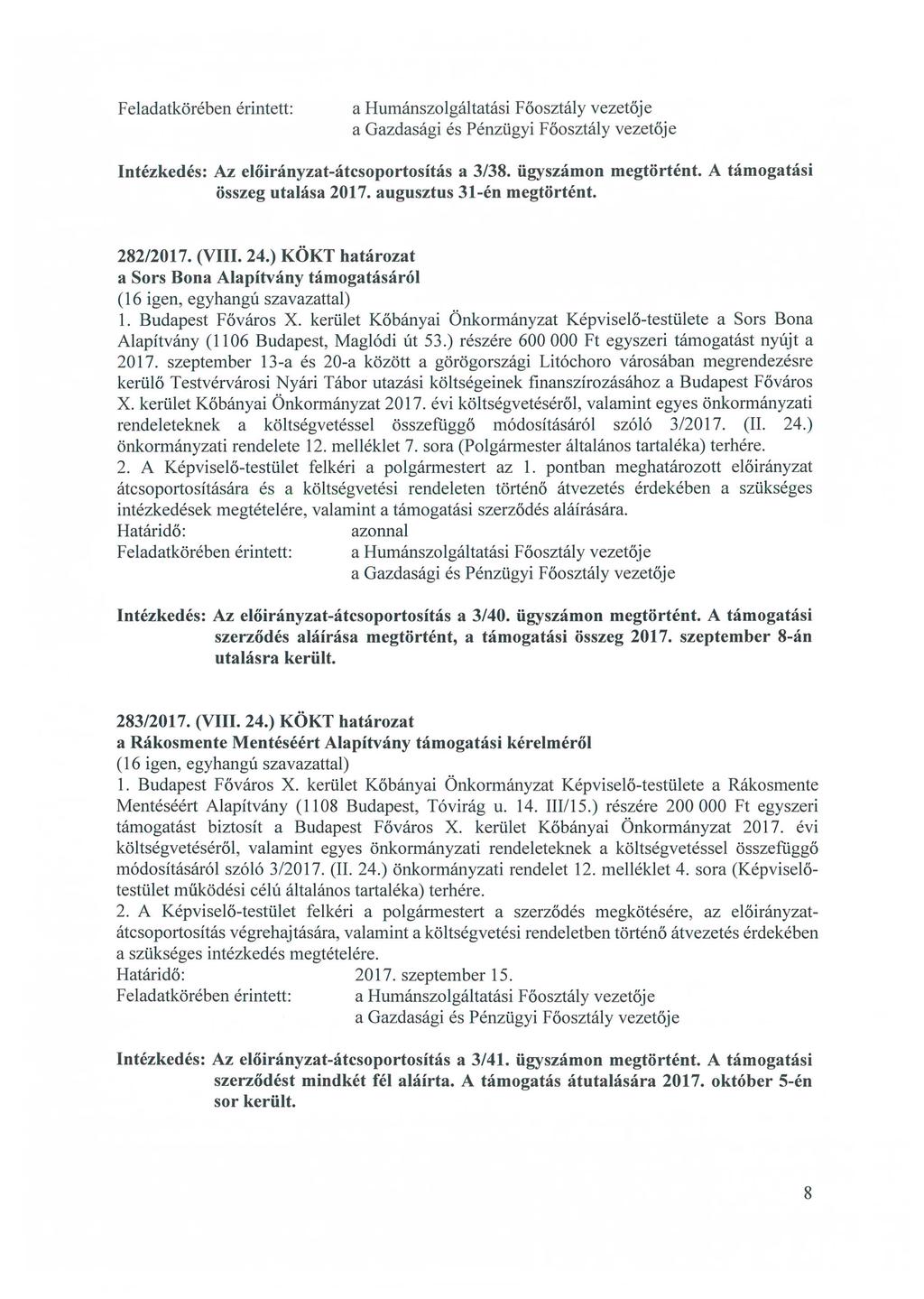 a Humánszolgáltatási Főosztály vezetője Intézkedés: Az előirányzat-átcsoportosítás a 3/38. ügyszámon megtörtént. A támogatási összeg utalása 2017. augusztus 31-én megtörtént. 282/2017. (VIII. 24.