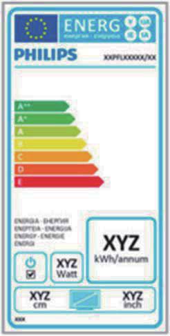 7. Szabályozási információk China RoHS The People's Republic of China released a regulation called "Management Methods for Controlling Pollution by Electronic