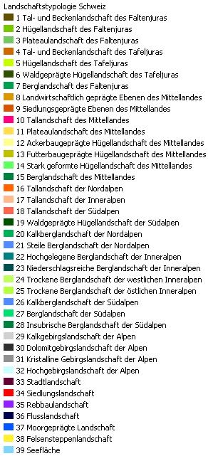 Ezen belül a nagytájon belül elfoglalt topográfiai hely; külső alpesi övezet, belső alpesi övezet stb.