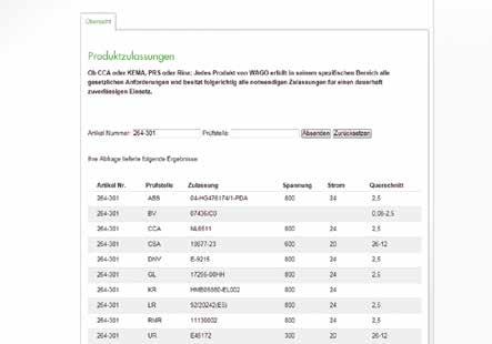 4. Keresési feltételek: 7 197 a) Rendelési szám, pl.: 264-301 b) Tanúsítvány típus, pl.: UL c) Rendelési szám és tanúsítvány típus, pl.