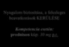 KÖZÉPSÚLYOS/SÚLYOS CROUP (Croup score: 3) Kompetencia esetén: