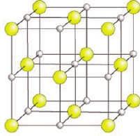 NaCl sórács modell Tartalom: 27 atom és 54