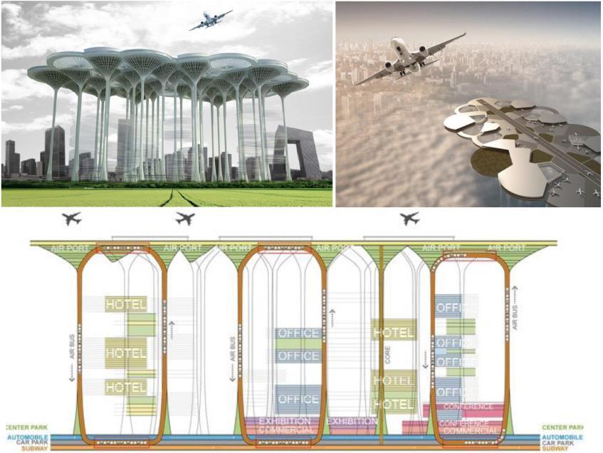 of altitude, where the emission and noise might generate society problems. The airport construction could be shielded to further limit the noise propagation towards the urban areas.