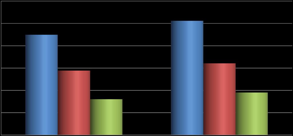 Agrár-külkereskedelem alakulása 2016 1-7.