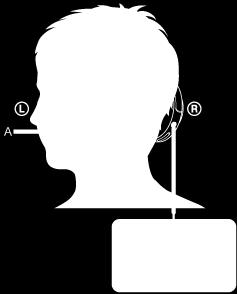 Hívás kezdeményezése Kihangosított hívást folytathat a BLUETOOTH, HFP (Hands-free Profile) vagy HSP (Headset Profile), profilt támogató okostelefonokon vagy mobiltelefonokon BLUETOOTH-kapcsolaton