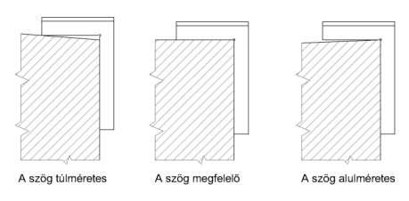 A párhuzamosság ellenőrzése során két felület megfelelő pontjainak távolságát vizsgáljuk.