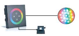 LED izzóhoz / WallDimm conroller for URLED-I20S4 LED bulb 0.