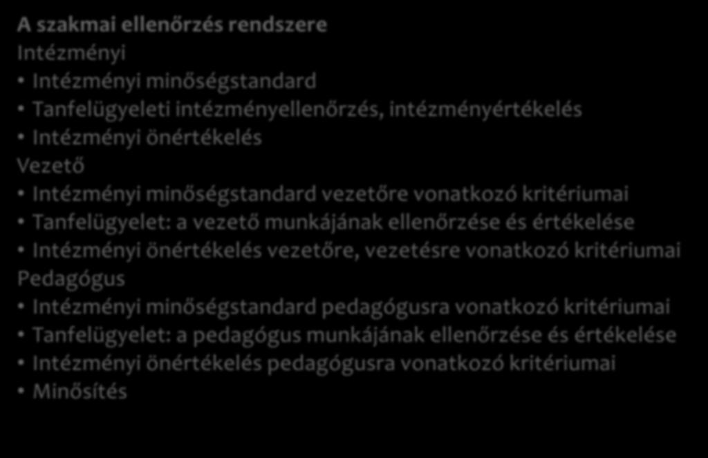 Portfólió és a belső-külső szakmai ellenőrzés összefüggései A szakmai ellenőrzés rendszere Intézményi Intézményi minőségstandard Tanfelügyeleti intézményellenőrzés, intézményértékelés Intézményi