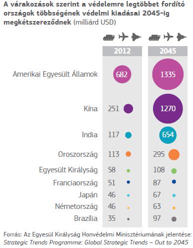 A közelmúltbeli terrorista támadások, a belső és a külső fenyegetések közötti, egyre elmosódóbb határvonalak megváltoztatják, hogy az emberek miként