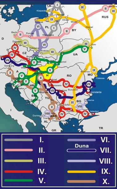 19. ábra: ERTMS (European Rail Traffic Management System,