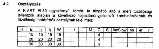 A TvMI-k segítséget nyújtanak a tervezőknek a megfelelő nyílászáró kiválasztásához, melyek különösen a tervezői elképzelésekkel összhangban álló homlokzati tűzterjedés elleni védelem kialakításához