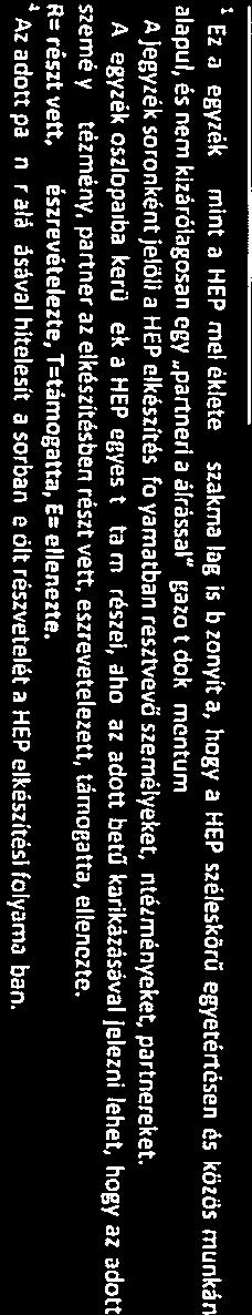.. Tajekoztatas «RJÉE ÉE @ÉÜ d,n 5jomunkatárs referens I / - esélyegyenlőségi (gee EE Marsits Judit. képviselő Körtvélyesné V3.