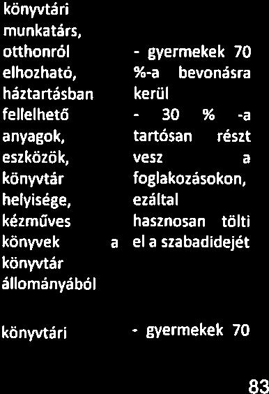 Tájékoztatás kapható támogatásokról környezet Nehezen Jut el Mélyszegénység az aktuális ben élők információ a életminőségéne kapható k javítása, jobb