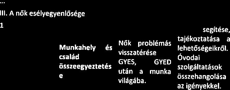lehetöségek a felmerülő anyagi forrásokhoz a I -4-70 %-kal több szociálisan érzékeny fiatal - 20 % később, ösztönzés