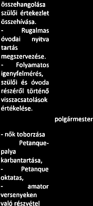 összetartozás hiánya, csapatszellem hiánya, sportolási lehetőségek szűkössége Nők motiválása a összehangolása szülői