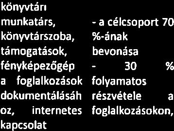 szolgáltatóval Idős embereknek problémát okoz a gyógyszerek feliratása valamint azok kiváltása.