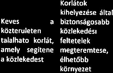 felmérés - tervezés - pályázati lehetőségek felkutatása - pályázás akadálymentesít és megvalósítása