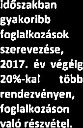 Idős Idős emberek embereknek problémát okoz problémáinak megszűntetése, a gyógyszerek egészségügyi feliratása szolgáltatásokh valamint azok oz