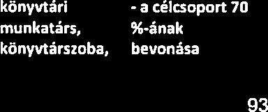 Idősek életkörülménye inek javítása - szociális szolgáltatóval kapa olatfelvét el elmagányosodá 5 megakadályozá sa nyitott emberek 3 Sok az Idös