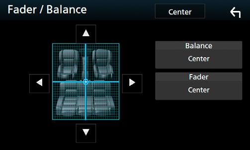 Fader / Balance A megérintett terület hangerő-kiegyenlítését állíthatja be. A [C] és [D] a bal és jobb oldali hangerőkiegyenlítését állítja be.