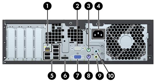 A hátlap részei 1-4 ábra A hátlap részei 1-3 táblázat A hátlap részei 1 RJ-45-ös hálózati csatlakozó 6 DisplayPort Monitor csatlakozója 2 Soros port csatlakozója 7 VGA monitor csatlakozója 3 PS/2