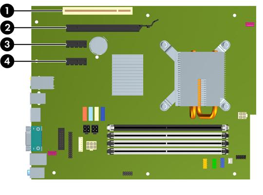 A bővítőkártyák behelyezése és eltávolítása A számítógépben egy PCI, két PCI Express x1 és egy PCI Express x16 bővítőhely van. MEGJEGYZÉS: helyezhetők.