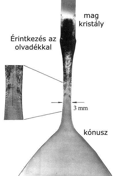 Silicon crystals grow rapidly: 1 m crystal forms in 30