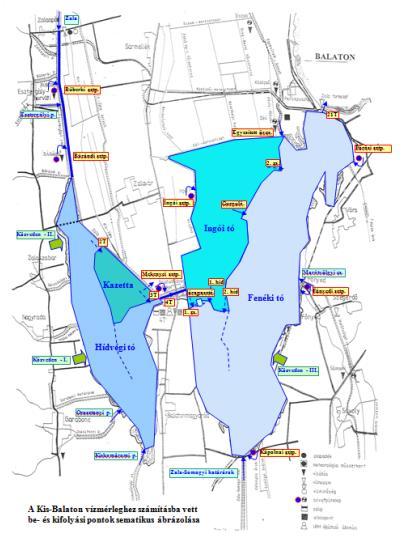 ) - főközpont Szombathely, alközpontok: Keszthely, Zalaegerszeg, Fenékpuszta, 4T műtárgy, 21T műtárgy - elemek: GSM-antenna, mérőszekrény, elektronikus érzékelők