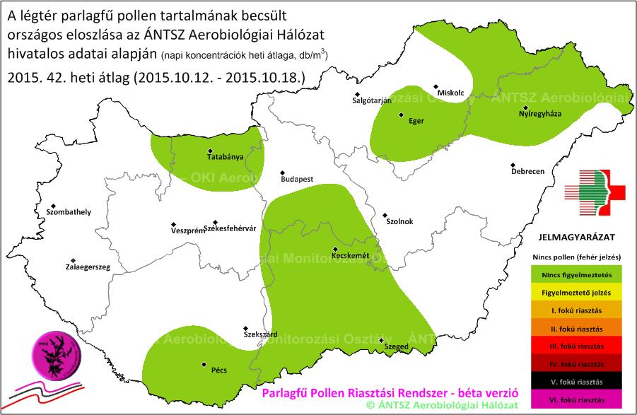 A parlagfű pollenszezon