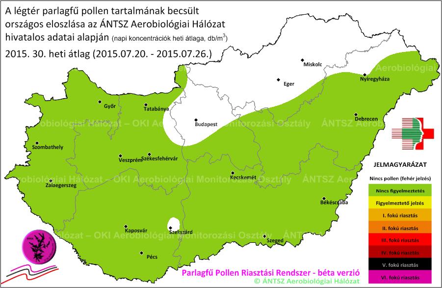 A parlagfű pollenszezon