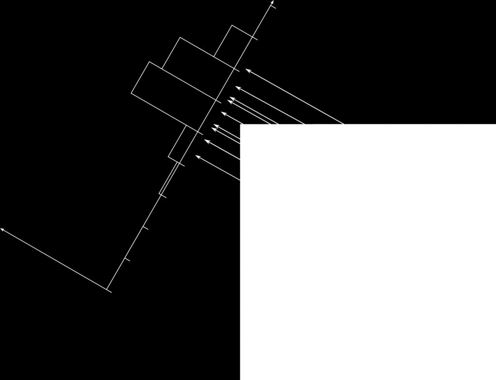 20 (a) előrevetítő operátor (b) visszavetítő operátor 1.8. ábra Az előre és a visszavetítő operátor használatának szemléltetése egy egyszerű rekonstrukciós példán. Bal oldalon (1.