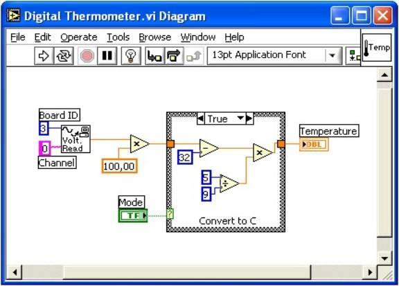 3. Programkészítés a LabVIEWban A tényleges programkészítés a Diagram panelen történik, de még ez előtt ki kell alakítanunk a felhasználói felületet a Front panelen.