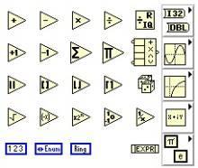 3.2. Nodes (csomópontok) A csomópontok program végrehajtható elemei. Négy csomóponti elemtípust különböztethetünk meg: 1.