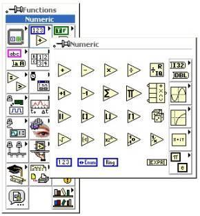 5.2. Műveletek numerikus elemekkel A Functions Palette egyik pontja tartalmazza a numerikus műveleteket (5.5. ábra).