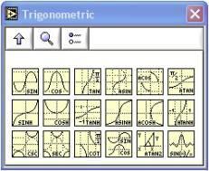 5.9. ábra. Automatikus konverzió For ciklus esetén 5.2.2. Trigonometrikus függvények Ebben a csoportban találhatjuk a trigonometrikus függvényeket (5.10.