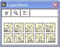 5.11. ábra. Logaritmikus és exponenciális függvények 5.12. ábra. Hatványozás 5.2.4.