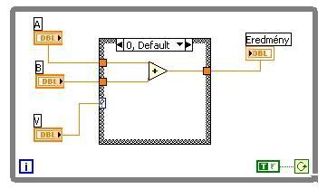 Megoldás: Töltsük be a 2-dik feladatunkra készített programot, és lépjünk a Diagram panelra. Keretezzük be programunkat egy While ciklussal, és a ciklusfeltételbe kössünk egy igaz konstanst.